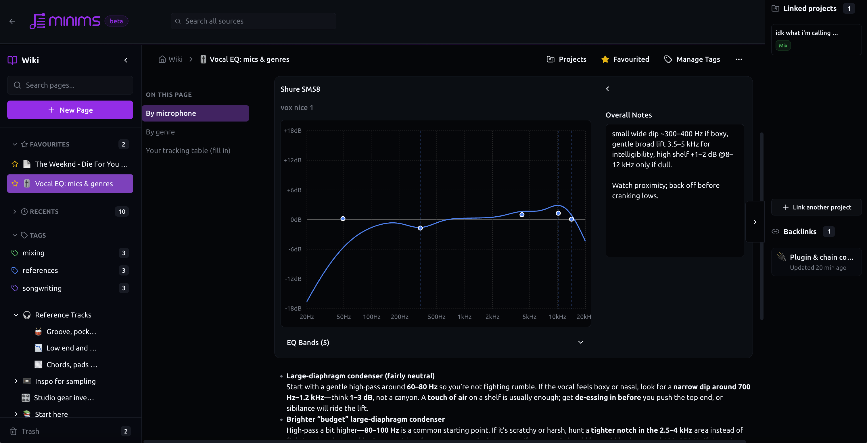 Minims wiki with an EQ reference block, navigation, and linked projects
